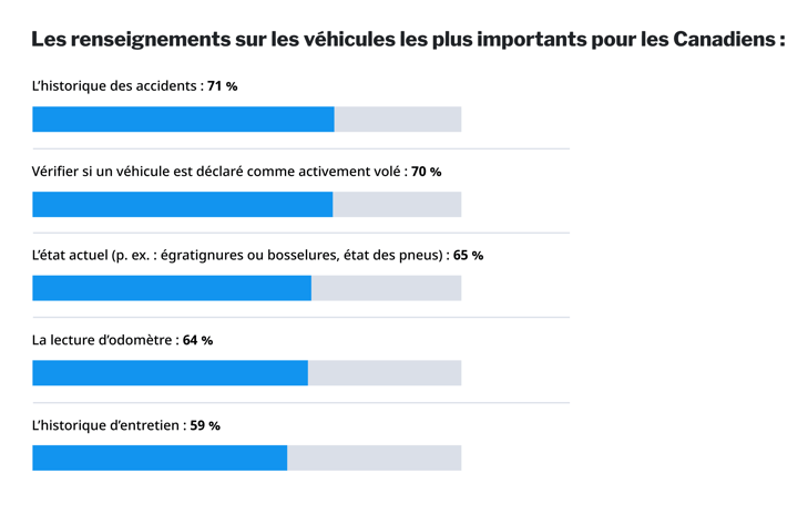 DrivingInsights_AutoTheftImpactingCarBuyers_FR_07.17.24_DrivingInsights_AutoTheftImpactingCarBuyers_07.17.24 copy