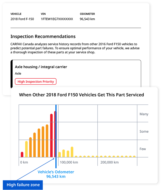 insights-screensmobile